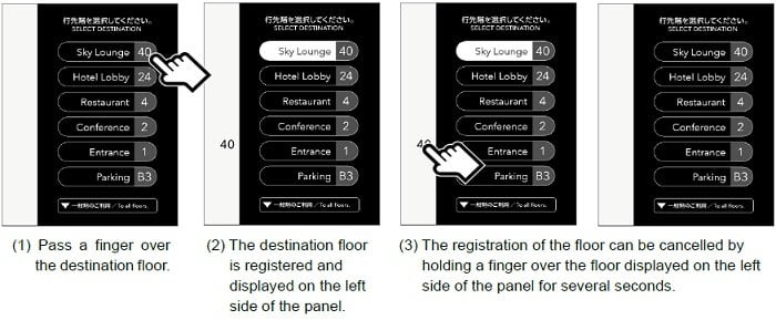 Hitachi Develops a Touchless Operating Panel Establishing an Elevator Without Physical Floor Buttons that Allows Users to Experience a Completely New Sensation